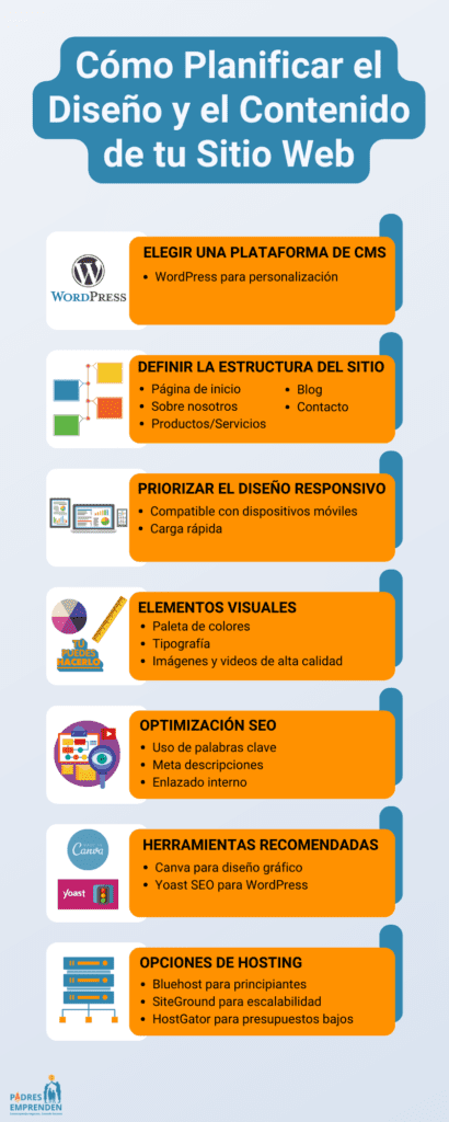 Infografía que muestra los pasos para planificar el diseño y el contenido al crear una página web.