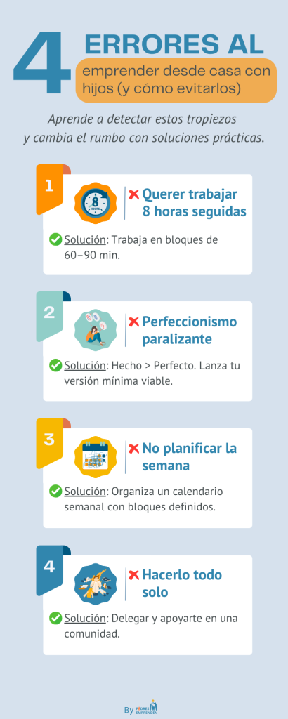 Infografía que ilustra 4 errores al emprender desde casa con hijos y cómo evitarlos